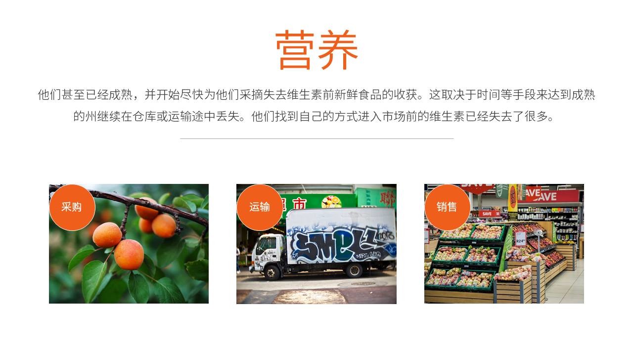 PPT美化参考五例 「整容计划」PPT美化教程第2期