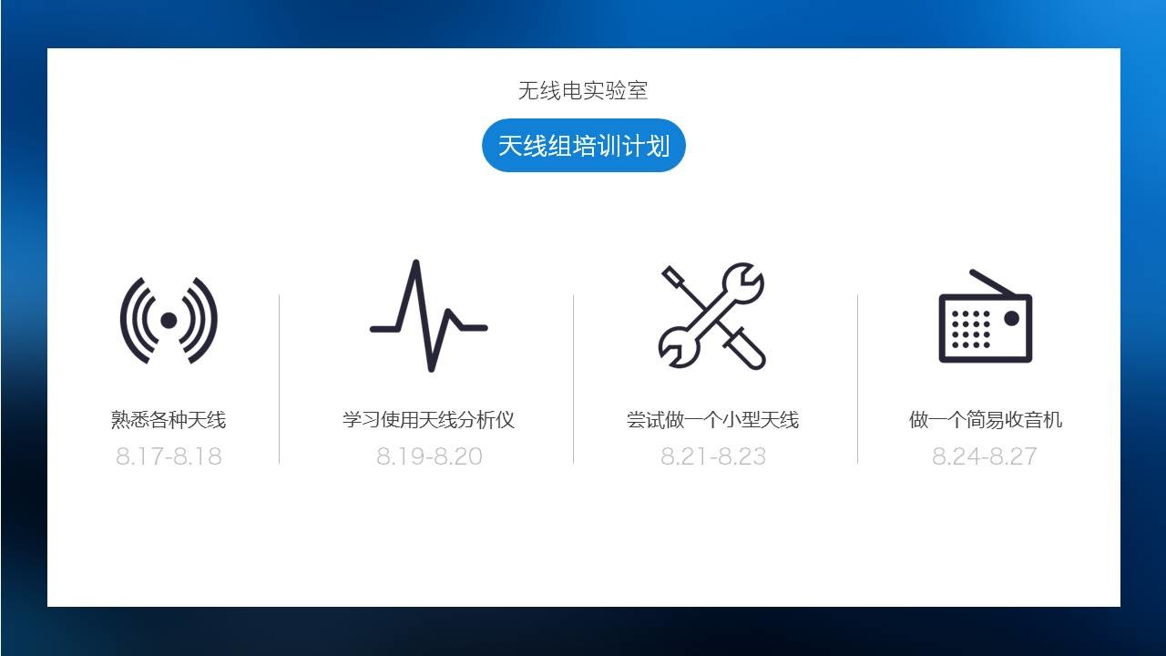 让PPT更具设计感的方法 「整容计划」PPT美化教程第10期