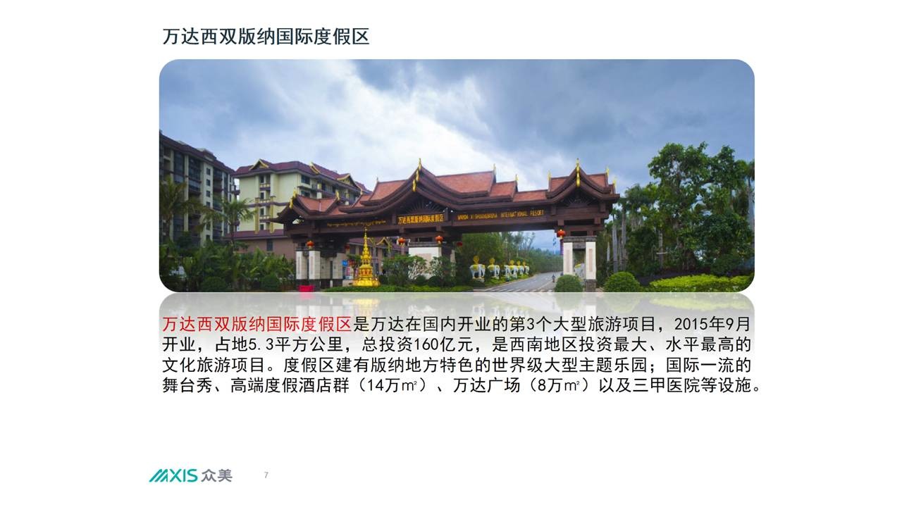 用好图片让PPT上一个层次 「整容计划」PPT美化教程第9期