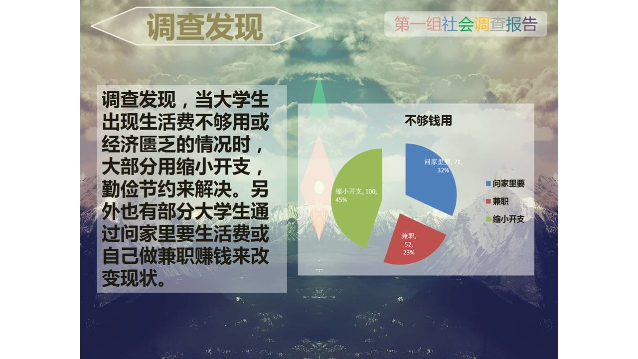 用好图片让PPT上一个层次 「整容计划」PPT美化教程第9期
