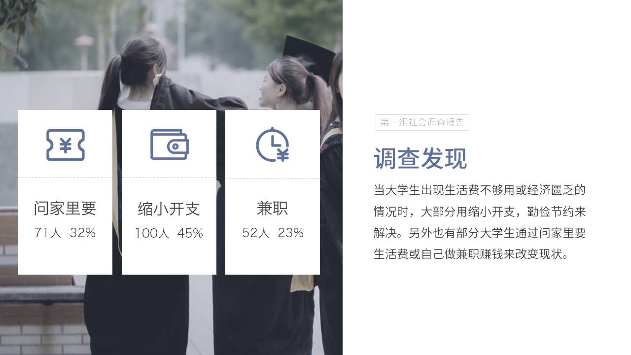 用好图片让PPT上一个层次 「整容计划」PPT美化教程第9期