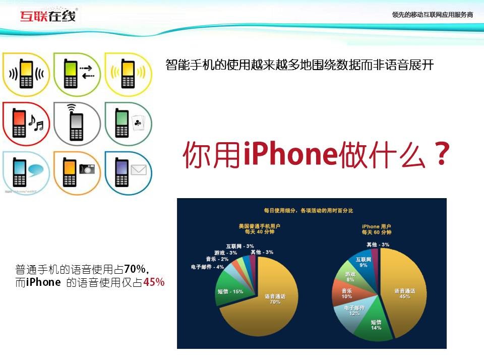 APP 软件介绍幻灯片设计方法 「整容计划」PPT美化教程第15期