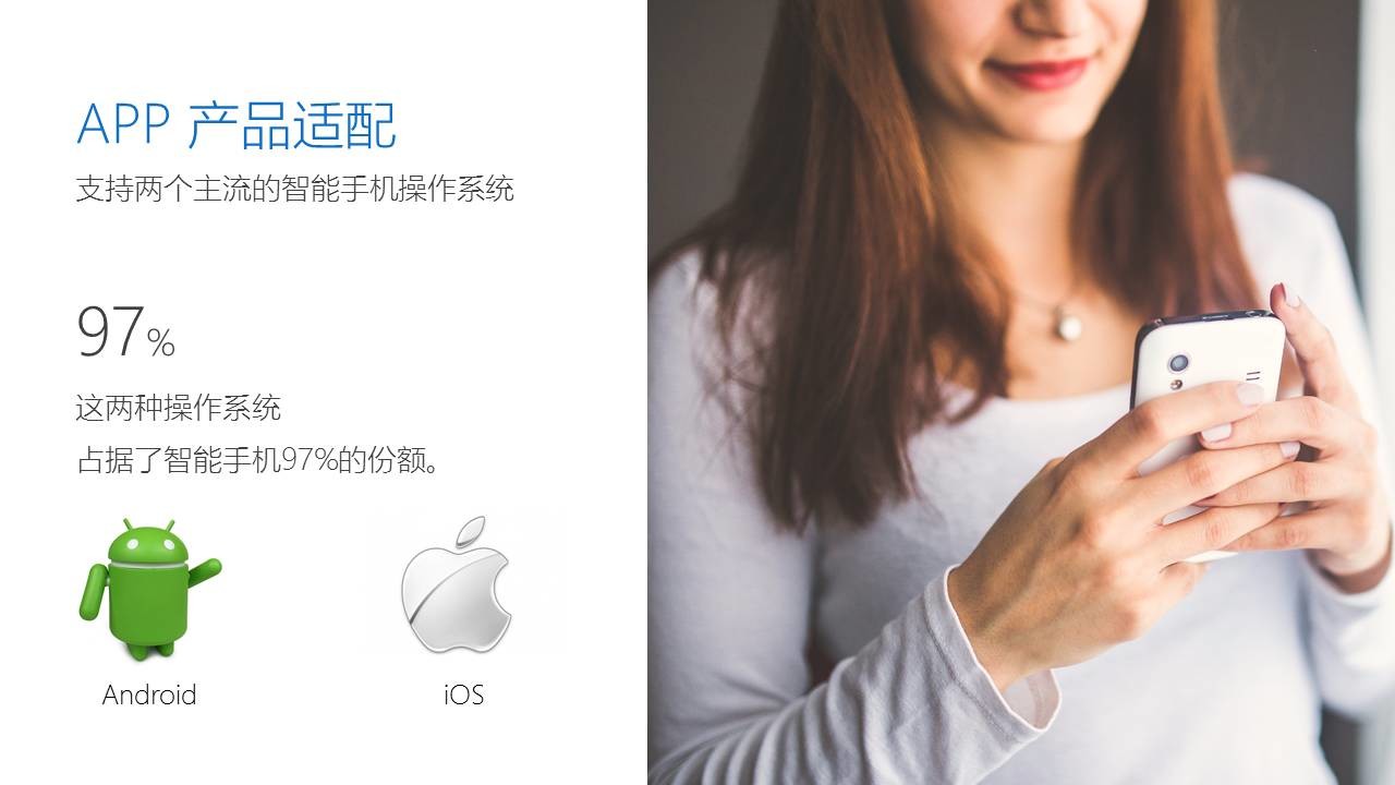 APP 软件介绍幻灯片设计方法 「整容计划」PPT美化教程第15期