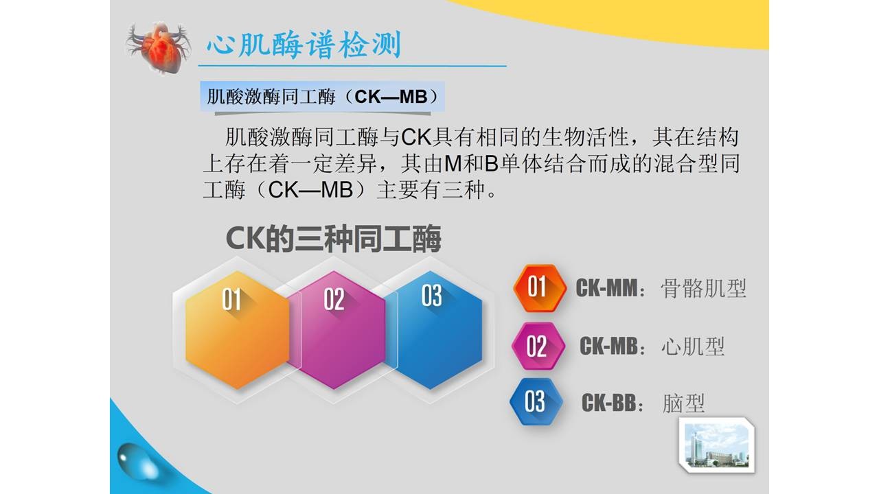 多文字PPT的解决办法 「整容计划」PPT美化教程第12期