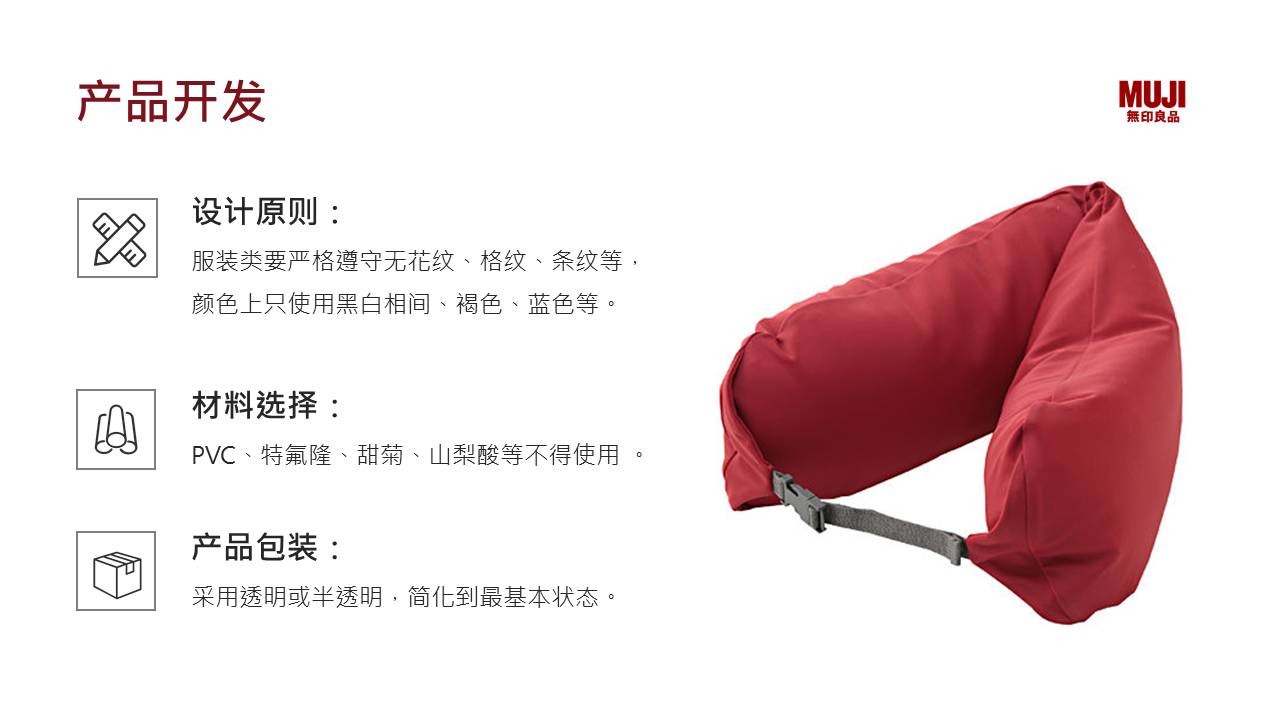 我做了一套28页的无印良品PPT 「整容计划」PPT美化教程第21期