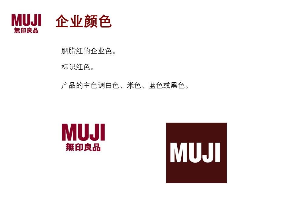无印良品介绍 「整容计划」PPT美化教程第20期