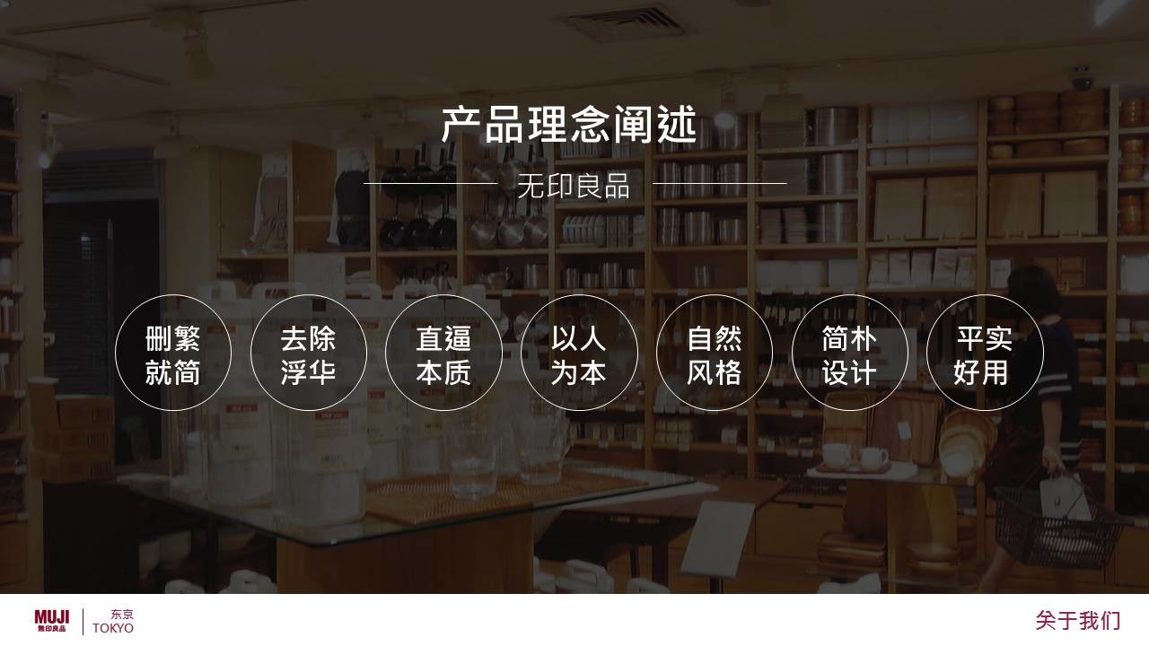 无印良品介绍 「整容计划」PPT美化教程第20期