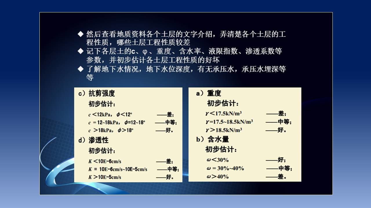 如何把理工科的幻灯片做得逼格高点 「整容计划」PPT美化教程第18期