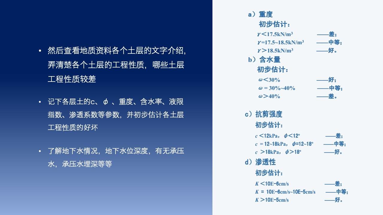 如何把理工科的幻灯片做得逼格高点 「整容计划」PPT美化教程第18期