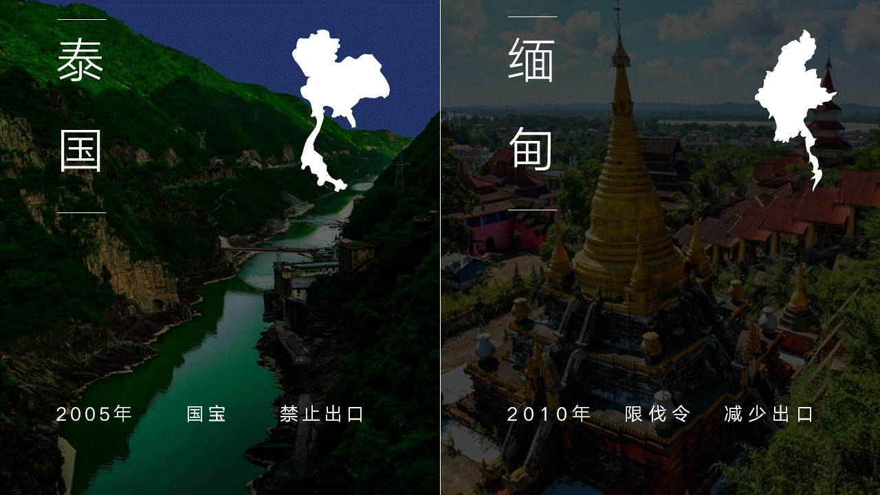 企业产品介绍PPT的设计 「整容计划」PPT美化教程第26期