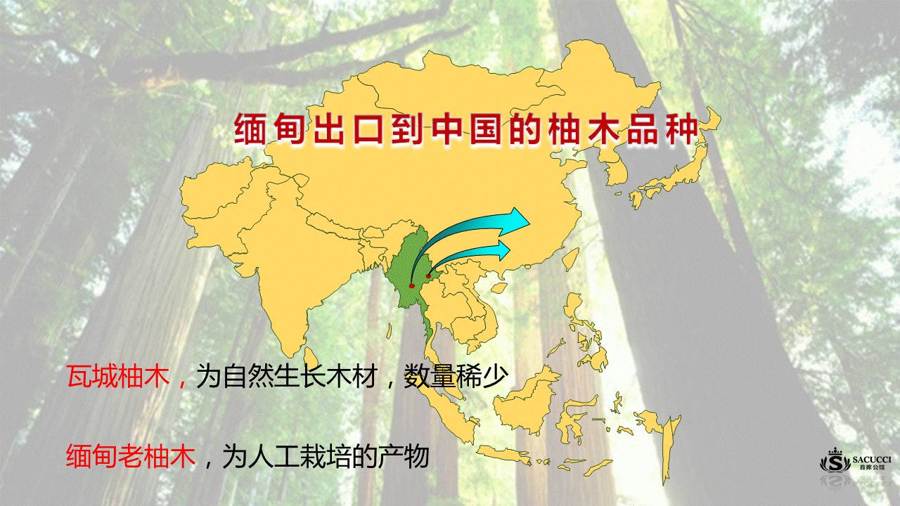 企业产品介绍PPT的设计 「整容计划」PPT美化教程第26期