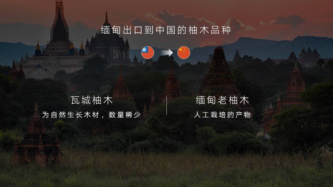 企业产品介绍PPT的设计 「整容计划」PPT美化教程第26期