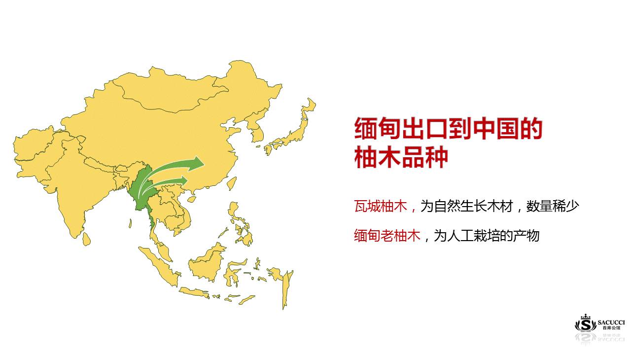 企业产品介绍PPT的设计 「整容计划」PPT美化教程第26期