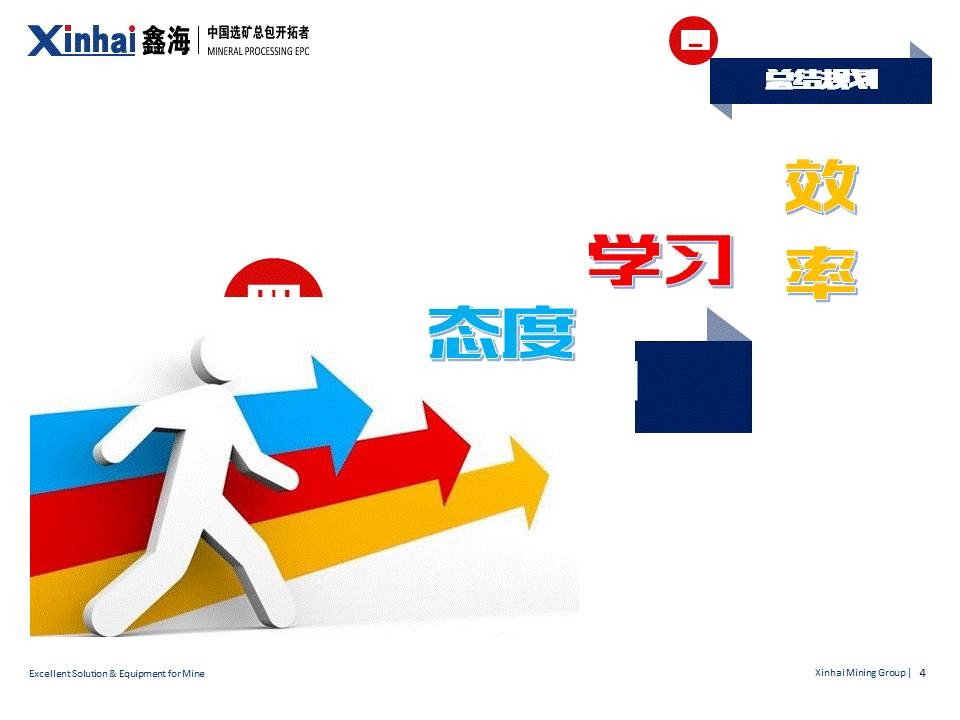 年终汇报PPT的颜值 「整容计划」PPT美化教程第25期