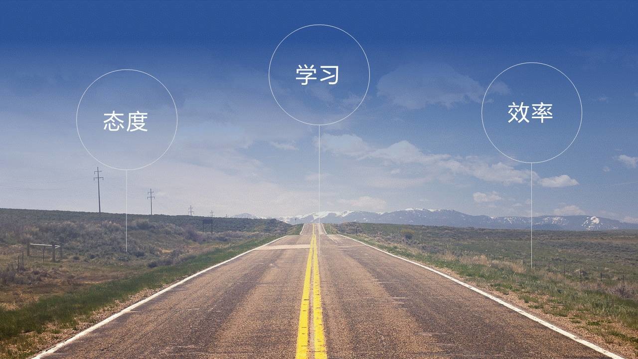 年终汇报PPT的颜值 「整容计划」PPT美化教程第25期