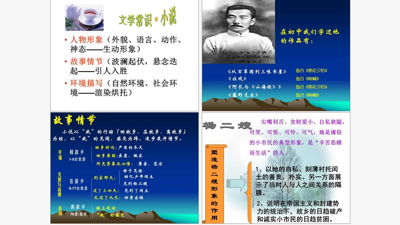 语文老师的课件PPT怎么改？ 「整容计划」PPT美化教程第24期