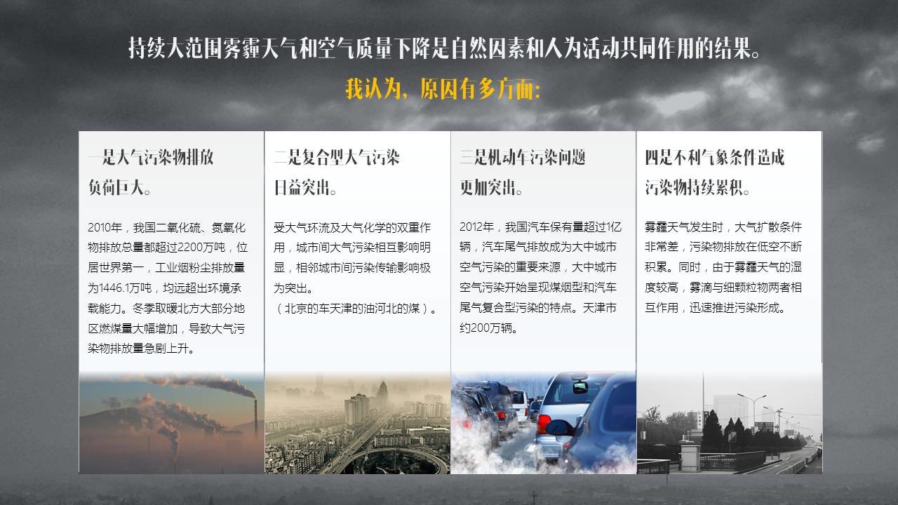 我做了一套关于雾霾的PPT 「整容计划」PPT美化教程第22期