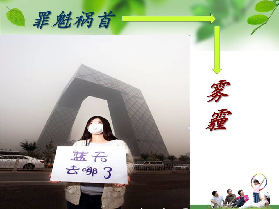 我做了一套关于雾霾的PPT 「整容计划」PPT美化教程第22期