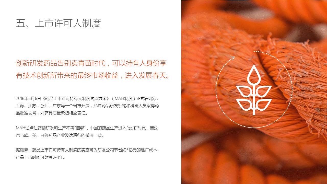 应该怎么做配图较少的PPT? 「整容计划」PPT美化教程第31期