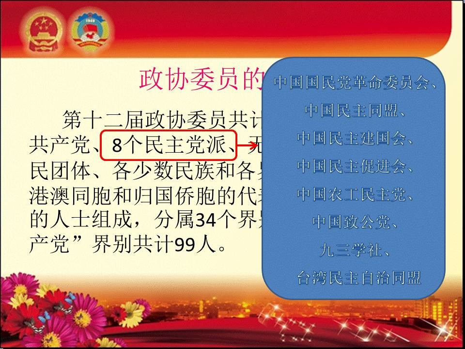 如何做好以两会为主题的党政风PPT？ 「整容计划」PPT美化教程第29期