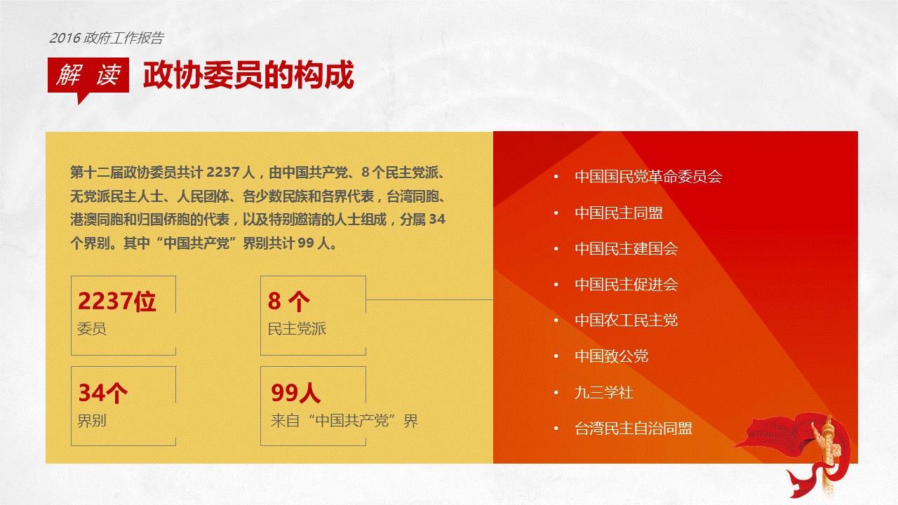 如何做好以两会为主题的党政风PPT？ 「整容计划」PPT美化教程第29期