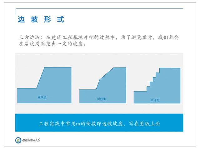 理工科类的PPT怎么改？ 「整容计划」PPT美化教程第28期