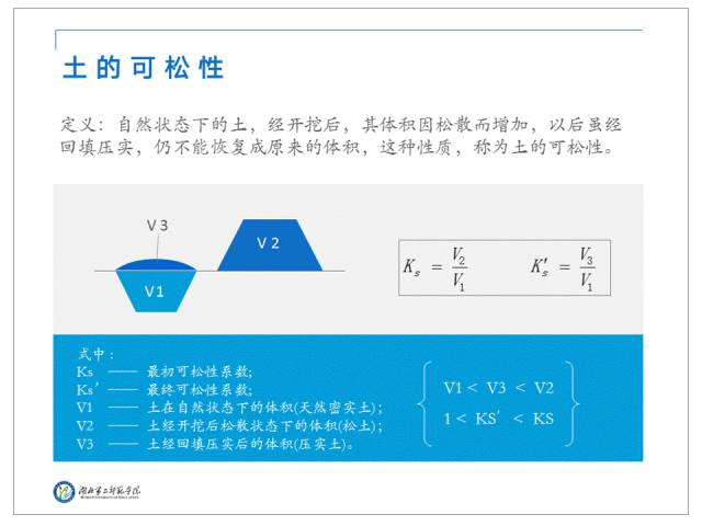 理工科类的PPT怎么改？ 「整容计划」PPT美化教程第28期
