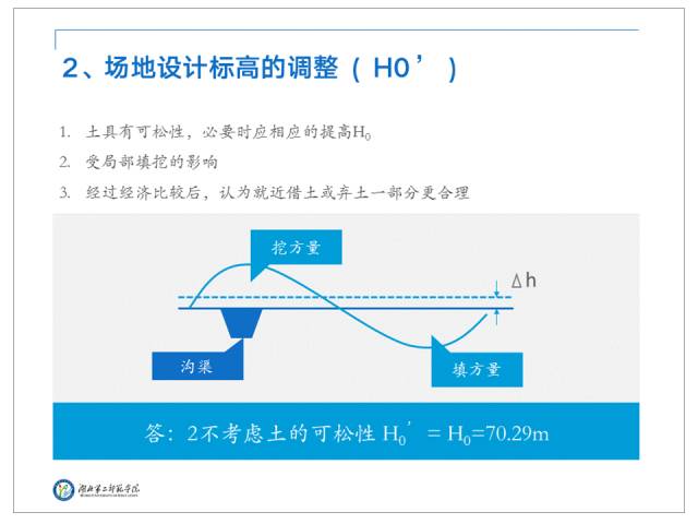 理工科类的PPT怎么改？ 「整容计划」PPT美化教程第28期