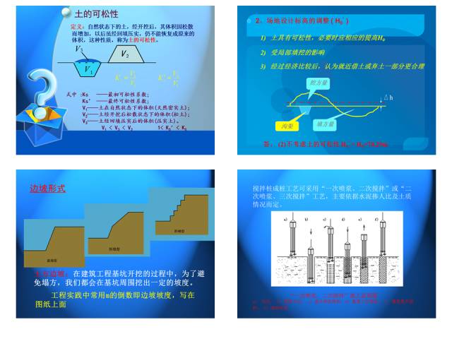 理工科类的PPT怎么改？ 「整容计划」PPT美化教程第28期
