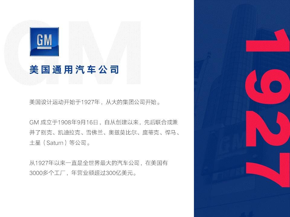 美化一套关于艺术的历史课件 「整容计划」PPT美化教程第27期