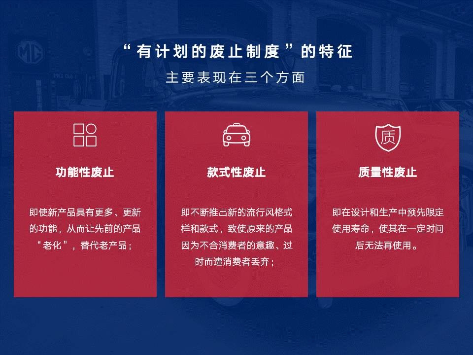 美化一套关于艺术的历史课件 「整容计划」PPT美化教程第27期