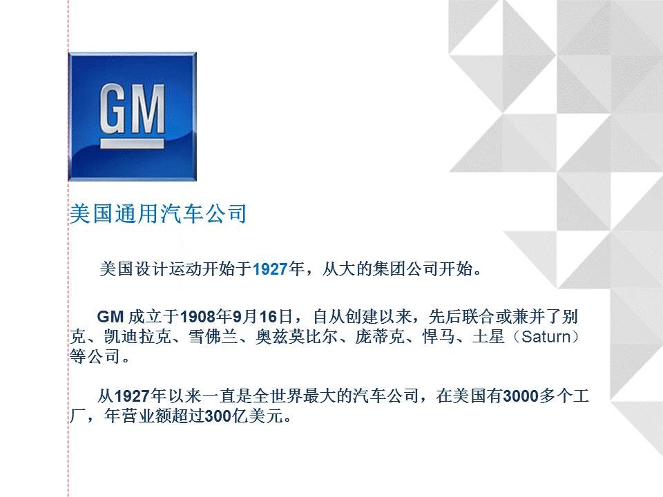 美化一套关于艺术的历史课件 「整容计划」PPT美化教程第27期