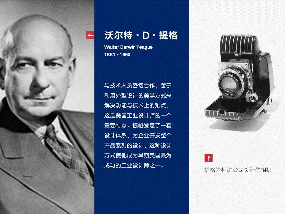 美化一套关于艺术的历史课件 「整容计划」PPT美化教程第27期
