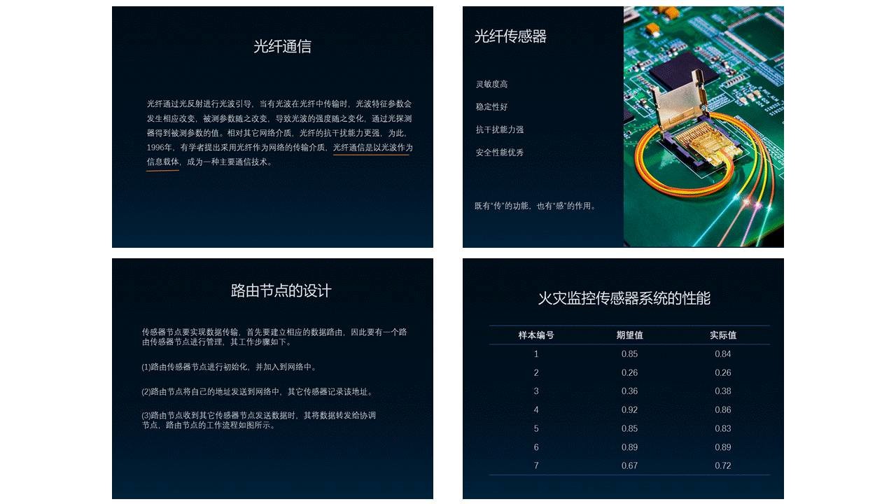 如何做出一份美观的理工科PPT？ 「整容计划」PPT美化教程第35期