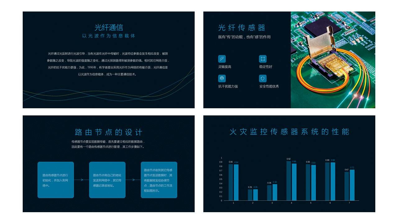 如何做出一份美观的理工科PPT？ 「整容计划」PPT美化教程第35期
