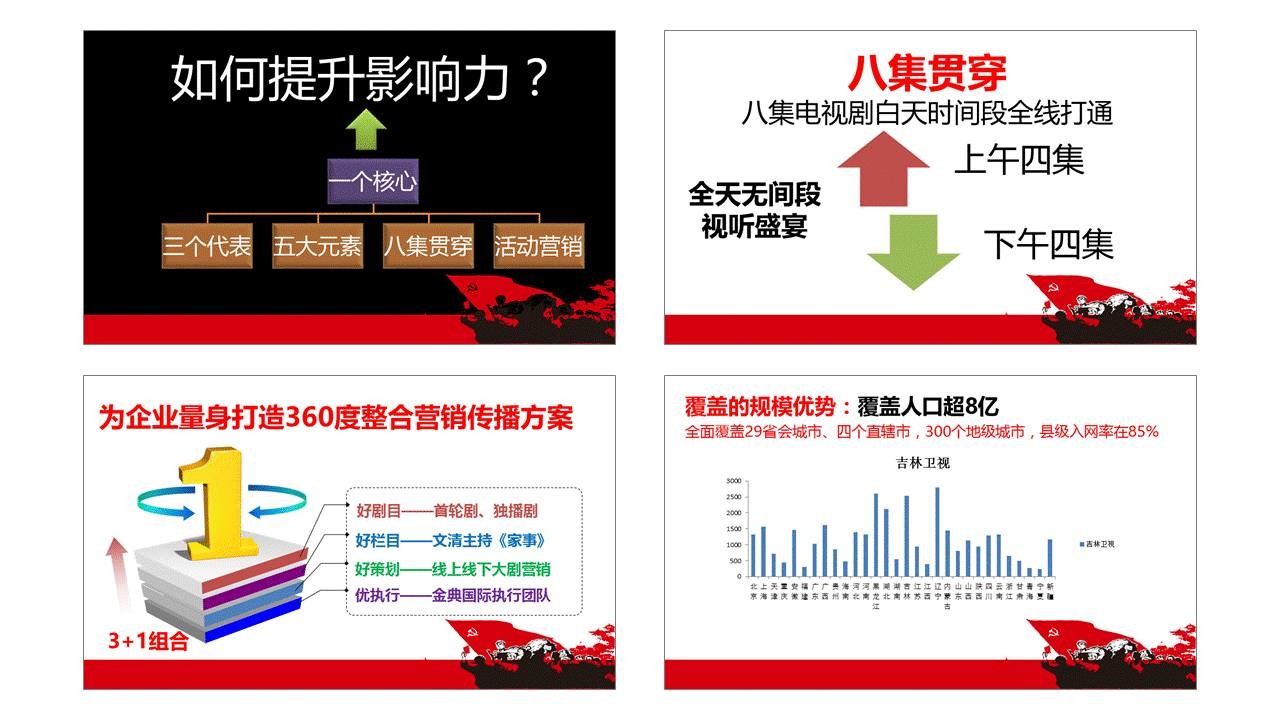 页面内容较少的PPT，怎么做才不空洞？ 「整容计划」PPT美化教程第32期