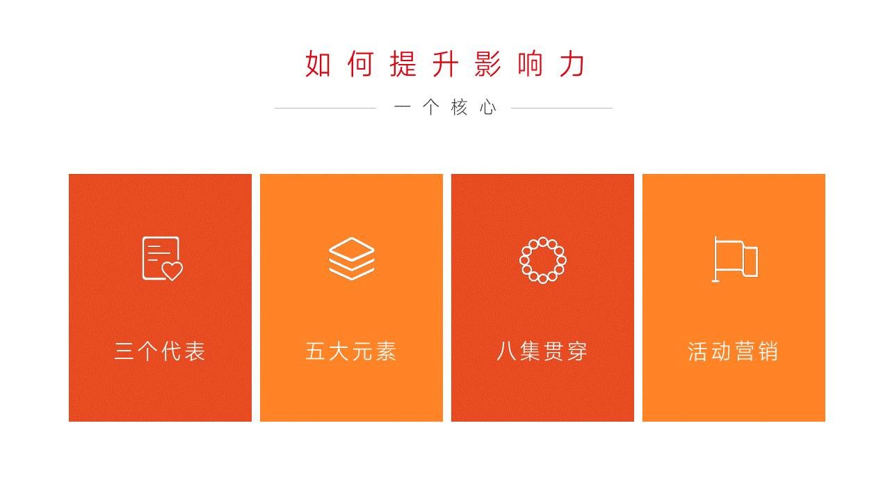 页面内容较少的PPT，怎么做才不空洞？ 「整容计划」PPT美化教程第32期