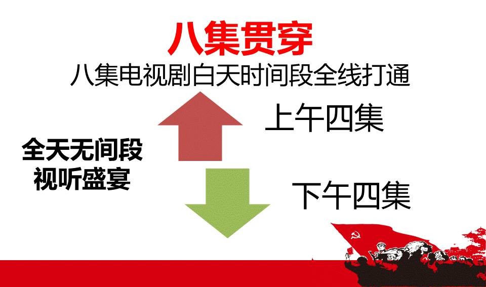 页面内容较少的PPT，怎么做才不空洞？ 「整容计划」PPT美化教程第32期