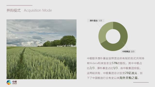 一起来改几页PPT 「整容计划」PPT美化教程第42期