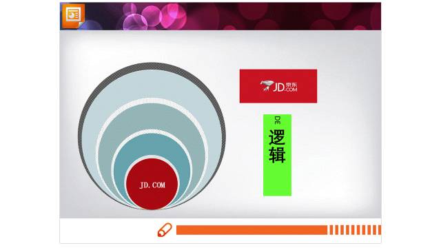 企业介绍PPT怎么做才更美