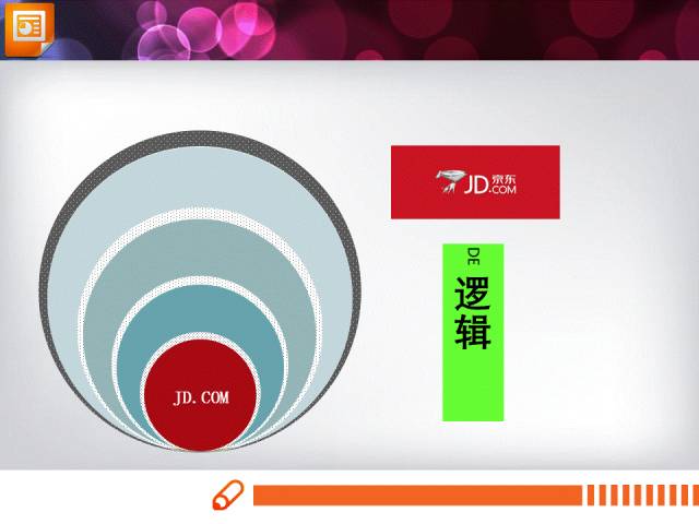 企业介绍PPT怎么做才更加美观？ 「整容计划」PPT美化教程第41期