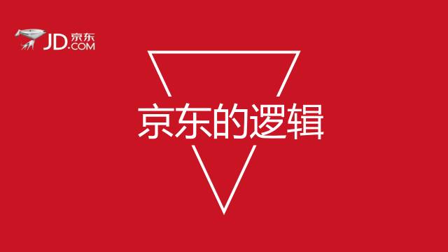 企业介绍PPT怎么做才更加美观？ 「整容计划」PPT美化教程第41期
