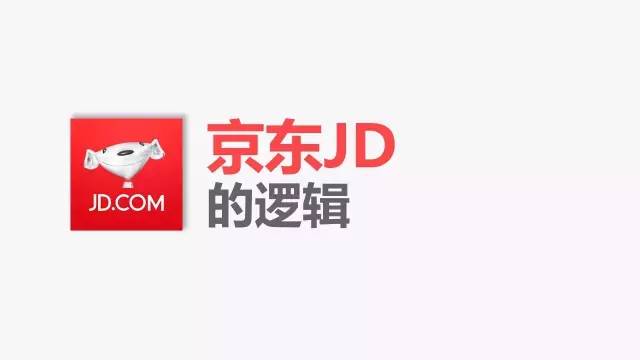 企业介绍PPT怎么做才更加美观？ 「整容计划」PPT美化教程第41期