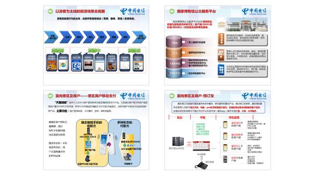 如何做好逻辑关系较为复杂的PPT？ 「整容计划」PPT美化教程第40期