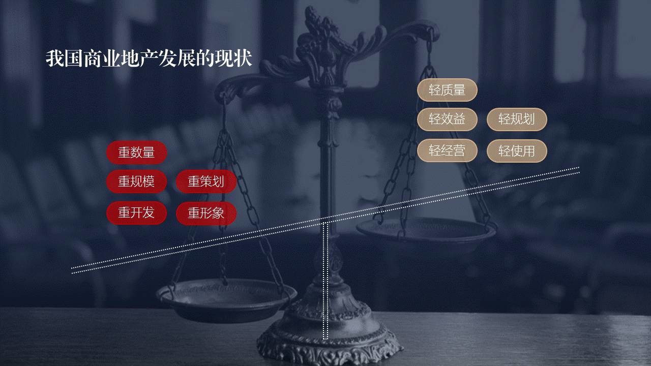 如何做好培训类课件？ 「整容计划」PPT美化教程第38期