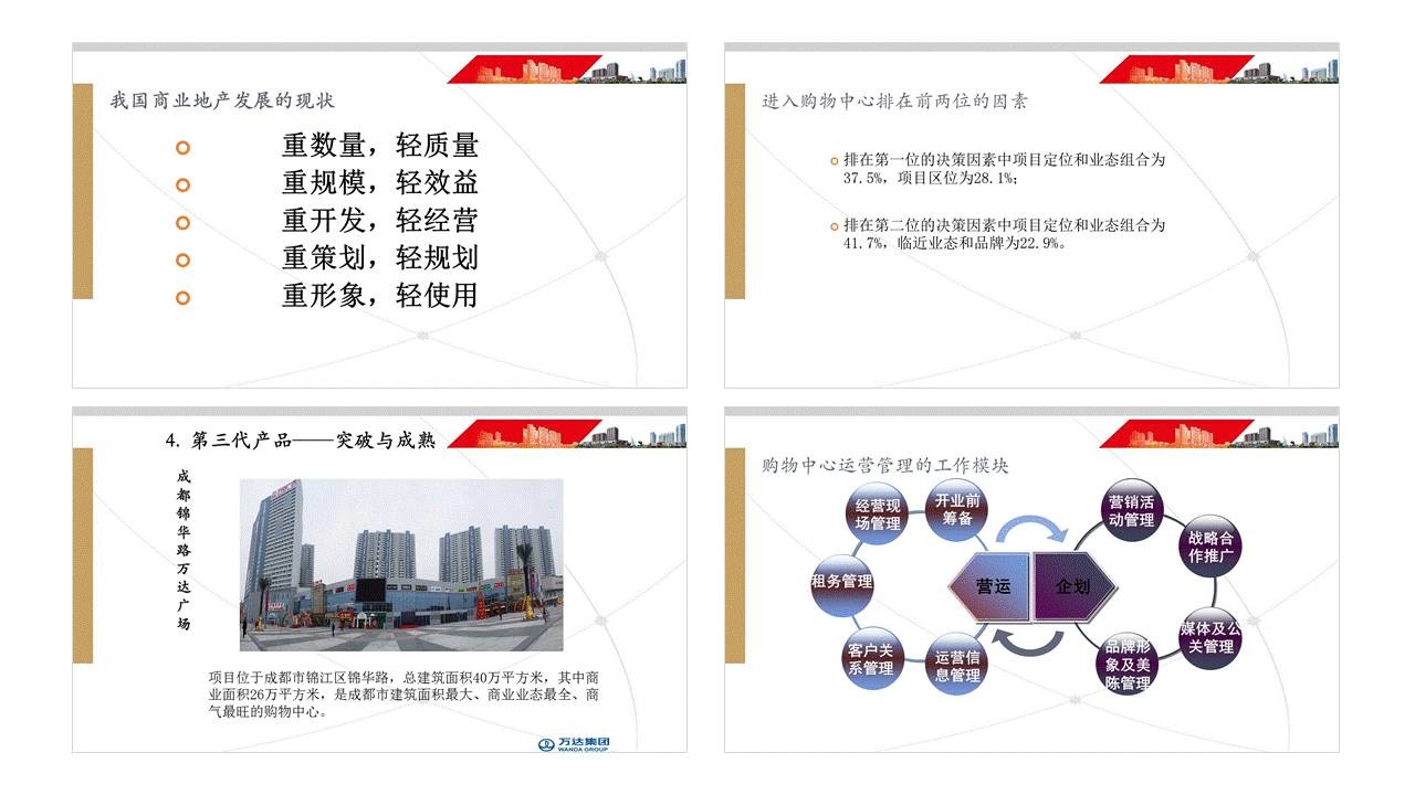 如何做好培训类课件？ 「整容计划」PPT美化教程第38期