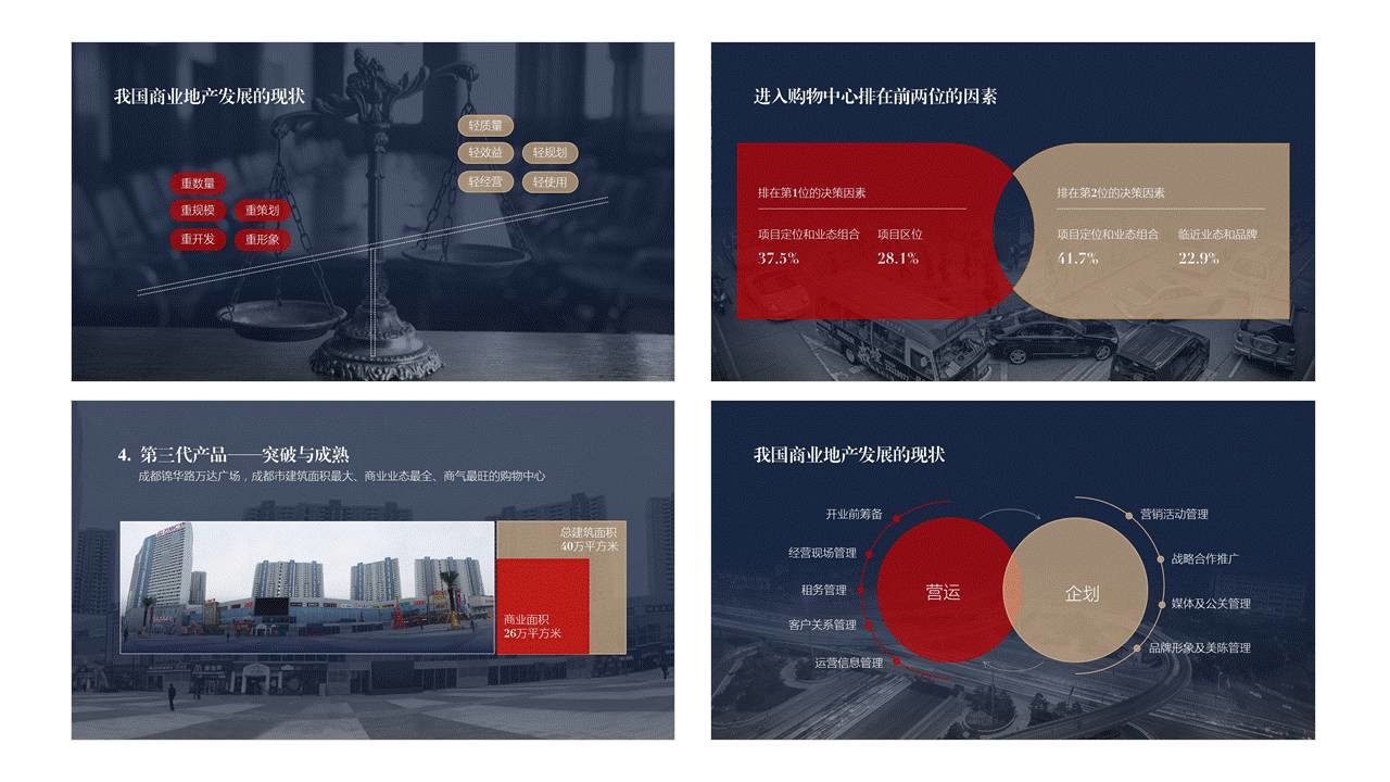 如何做好培训类课件？ 「整容计划」PPT美化教程第38期