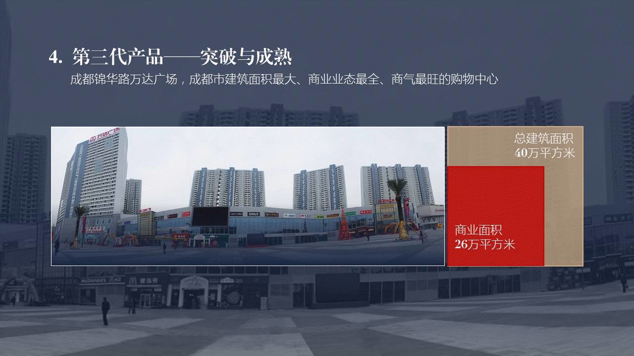 如何做好培训类课件？ 「整容计划」PPT美化教程第38期