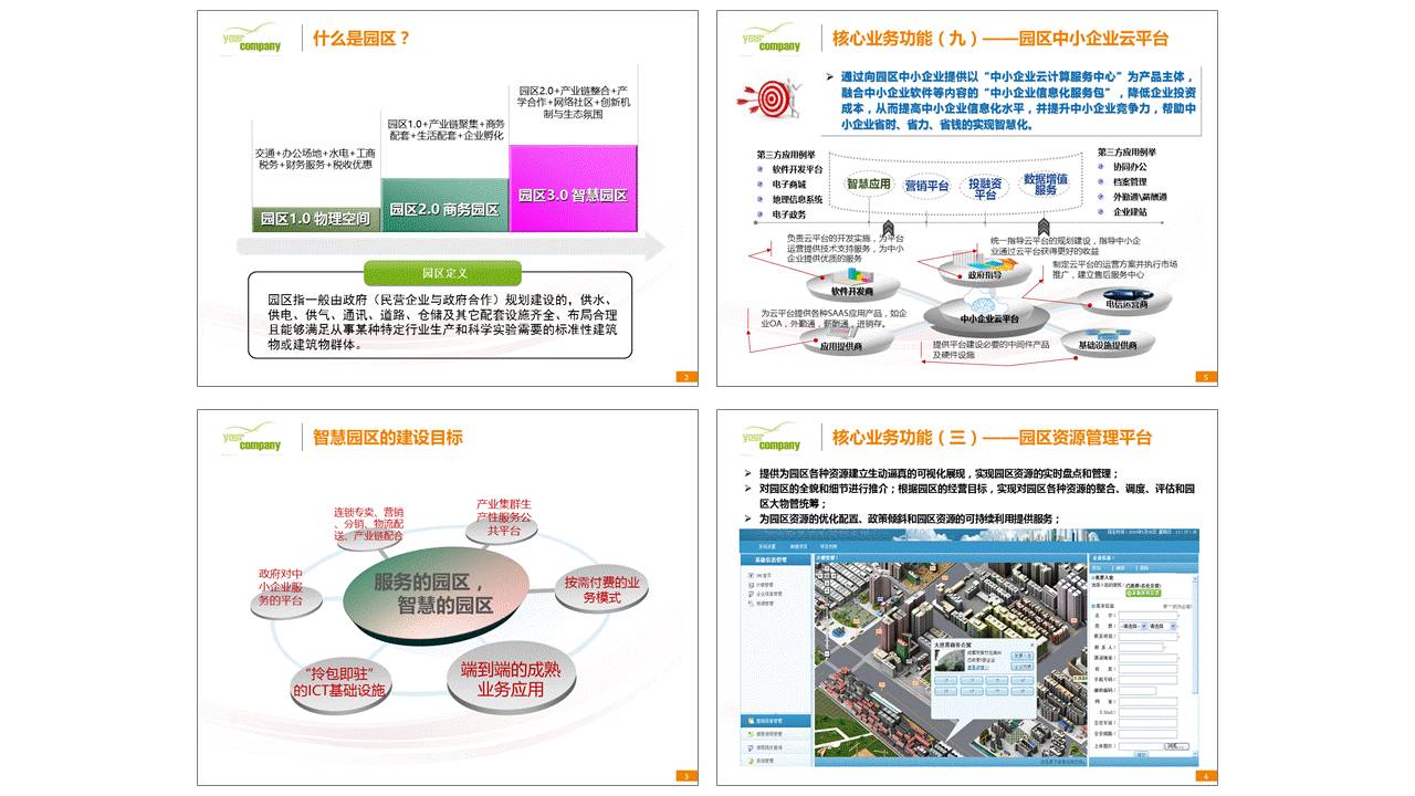 内容较多的PPT该怎么做？ 「整容计划」PPT美化教程第37期