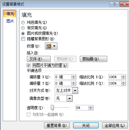 ppt的背景图片平铺及调整大小深浅的方法